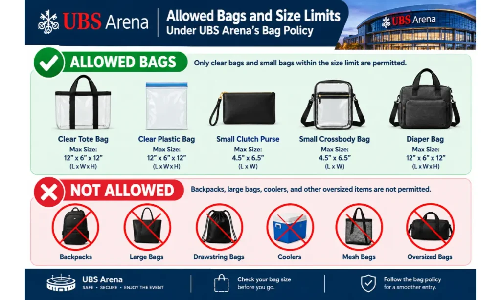 Allowed Bags and Size Limits