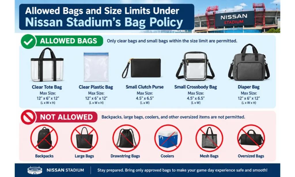 Allowed Bags and Size Limits Under Nissan Stadium's Bag Policy